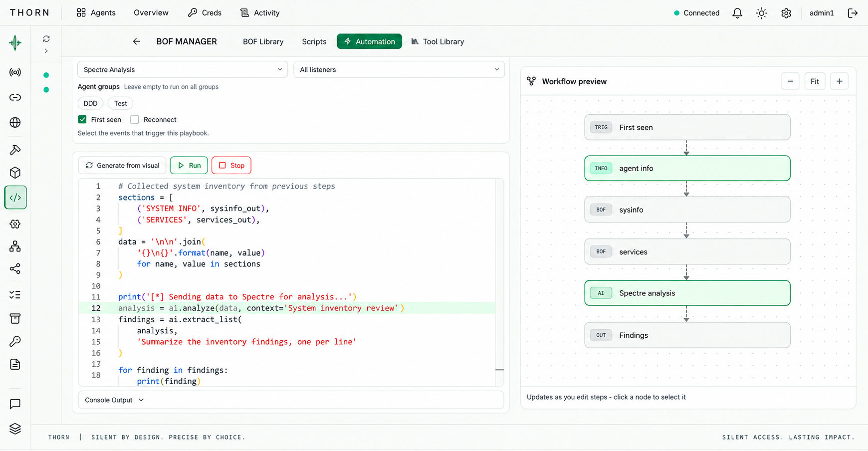 Thorn Python playbook editor: highlighted ai.analyze call to Spectre in the code and Spectre analysis step in the illustrative workflow.
